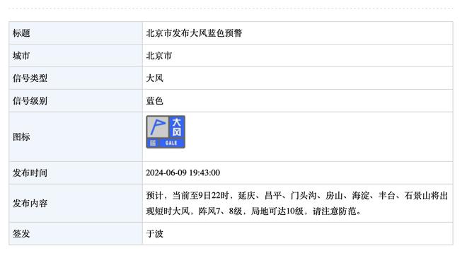 美记：勇士确实曾有意西亚卡姆 但球员本人对加盟金州热情不高